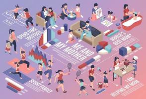 diagrama de flujo isométrico de la maternidad vector