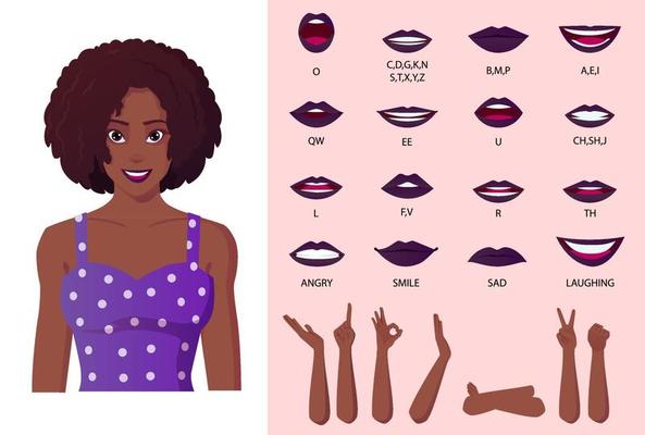 Mouth Animation and Lip Sync Creation. Beautiful African American Black  Woman wearing Purple Dress with Curly Afro Hair. 4566374 Vector Art at  Vecteezy