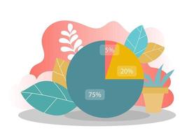 ketogenic diet macros diagram, low carbs, high healthy fat vector illustration