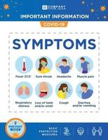 COVID-19 SYMPTOMS. Body temperature, sore throat, muscle pain, cough, diarrhea and vomiting, shortness of breath, loss of taste and smell. etc. Posters with anti covid-19 measures. Covid protocols. vector