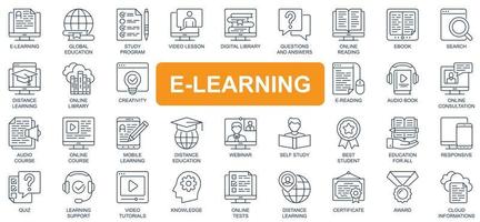 E-learning concept simple line icons set. Bundle of global education, study program, video lesson, digital library, webinar and other. Vector pack outline symbols for website or mobile app design