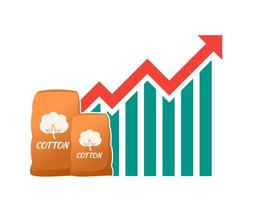 Cotton Price or Demand Increase Up in Statistic Graph vector