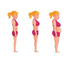 Girl body type fit, skinny and fat comparison from side view in cartoon illustration vector on white background
