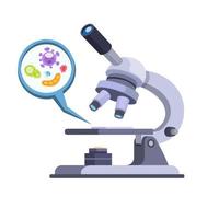 Microscope with bacteria detection, laboratory tools in cartoon flat illustration vector isolated in white background