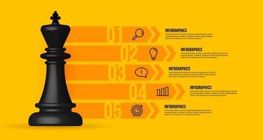 Business workflow infographic template on yellow background, Realistic chess of business strategy and planning concept vector