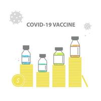 Ampoules of liquid with covid-19 vaccine stand on stacks of coins. vector