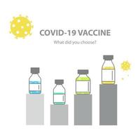 4 different vials of the Covid-19 vaccine. Comparison of price, quality, side effects and effectiveness. vector