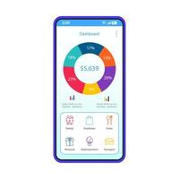 Smartphone dashboard interface vector template. Mobile app productivity page blue design layout. Statistics screen. Flat application UI. Phone display with applications analytics diagram