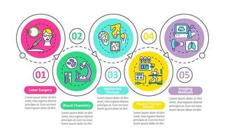 Biomedical engineering vector infographic template. Laser surgery. Business presentation design elements. Data visualization, five steps, options. Process timeline chart. Workflow layout, linear icons