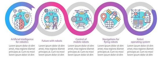 Robotics courses vector infographic template. Business presentation design elements. Data visualization with five steps and options. Process timeline chart. Workflow layout with linear icons