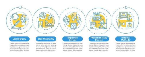 Biomedical engineering vector infographic template. Business presentation design elements. Data visualization with five steps and options. Process timeline chart. Workflow layout with linear icons