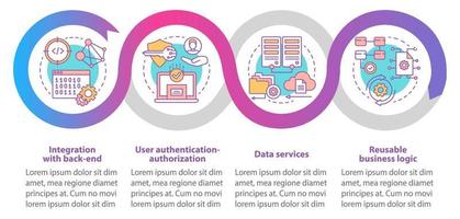 Software development vector infographic template. Business presentation design elements. Data visualization with four steps and options. Process timeline chart. Workflow layout with linear icons