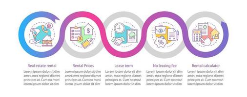 Property rental vector infographic template. Real estate market. Business presentation design elements. Data visualization with steps, options. Process timeline chart. Workflow layout with icons