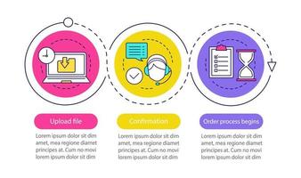 Customer support vector infographic template. Upload file, order processing. Digital service. Data visualization with three steps and options. Process timeline chart. Workflow layout with icons