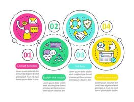 Customer service vector infographic template. Customer support. Client manager. Infocenter. Data visualization with four steps and options. Process timeline chart. Workflow layout with icons