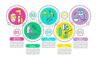 Hairdresser salon services vector infographic template. Business presentation design elements. Data visualization with five steps and options. Process timeline chart. Workflow layout with linear icons