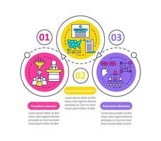 Election day vector infographic template. Business presentation design elements. Data visualization with three steps and options. Process timeline chart. Workflow layout with linear icons