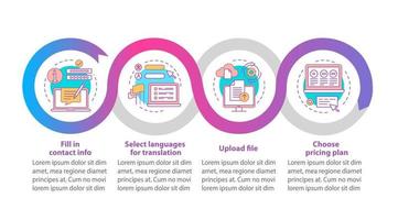 plantilla de infografía de vector de servicio de traducción. elementos de diseño de presentación de negocios. visualización de datos con cuatro pasos y opciones. gráfico de la línea de tiempo del proceso. diseño de flujo de trabajo con iconos lineales