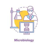 icono del concepto de microbiología. Ilustración de línea fina de idea de laboratorio de ciencia. estudio de microorganismos. soporte de anillo con matraz, microbiólogo, computadora de laboratorio. dibujo de contorno aislado vectorial vector