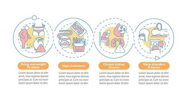 Hypertension causes vector infographic template. High cholesterol presentation outline design elements. Data visualization with 4 steps. Process timeline info chart. Workflow layout with line icons