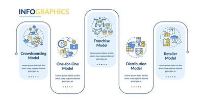 Plantilla de infografía de vector azul de modelo de negocio diferente. elementos de diseño de esquema de presentación empresarial. visualización de datos con 5 pasos. gráfico de información de la línea de tiempo del proceso. diseño de flujo de trabajo con iconos de línea