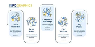 Plantilla de infografía de vector azul de operaciones comerciales. elementos de diseño de esquema de presentación empresarial. visualización de datos con 5 pasos. gráfico de información de la línea de tiempo del proceso. diseño de flujo de trabajo con iconos de línea