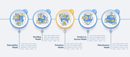 tipos de modelo de negocio plantilla de infografía de vector azul. elementos de diseño de esquema de presentación empresarial. visualización de datos con 5 pasos. gráfico de información de la línea de tiempo del proceso. diseño de flujo de trabajo con iconos de línea