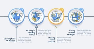 Decidir sobre la plantilla de infografía de vector azul de modelo de negocio. elementos de diseño de esquema de presentación empresarial. visualización de datos con 4 pasos. gráfico de información de la línea de tiempo del proceso. diseño de flujo de trabajo con iconos de línea