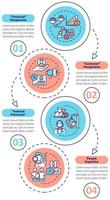 Plantilla de infografía de vector de proceso interno. construcción de elementos de diseño de presentación de negocios. visualización de datos con 4 pasos. gráfico de la línea de tiempo del proceso. diseño de flujo de trabajo con iconos lineales