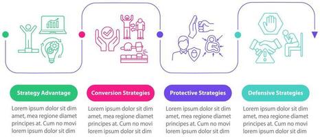 Marketing vector infographic template. Goal, profit. Business building presentation design elements. Data visualization with 4 steps. Process timeline chart. Workflow layout with linear icons