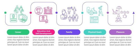 Self-building vector infographic template. Life development presentation design elements. Data visualization with 5 steps. Process timeline chart. Workflow layout with linear icons