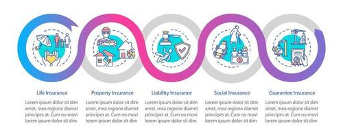 Personal insurance vector infographic template. Policy plan presentation design elements. Data visualization with 5 steps. Process timeline chart. Workflow layout with linear icons