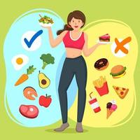 dieta equilibrada para una vida sana vector