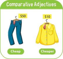 adjetivos comparativos para la palabra barata