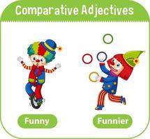adjetivos comparativos para la palabra gracioso