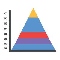 conceptos de gráficos piramidales vector