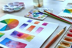 Artist's workplace. Art supplies brushes, paints, watercolors. Art studio. Drawing lessons. Creative workshop. Design place. Watercolor color wheel and palette. Color theory beginner hobby lessons photo