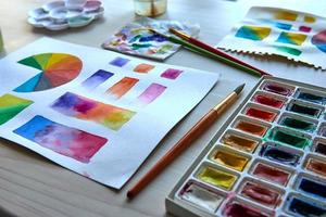 Artist's workplace. Art supplies brushes, paints, watercolors. Art studio. Drawing lessons. Creative workshop. Design place. Watercolor color wheel and palette. Color theory beginner hobby lessons photo