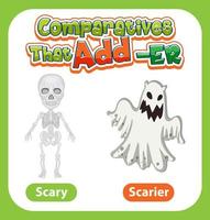 Comparative adjectives for word scary vector