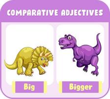 Comparative Adjectives for word big vector