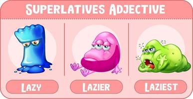 Superlatives Adjective for word lazy vector