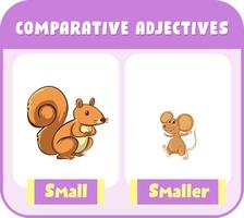 Comparative Adjectives for word small vector