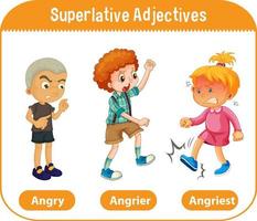 adjetivos superlativos para la palabra enojado vector