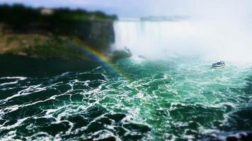 Niagarafallen utsikt från den kanadensiska sidan i ontario provinsen. video