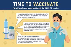 COVID-19 Vaccine Infographic Poster Design With Doctor And Vaccination Information. vector