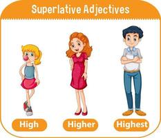 adjetivos superlativos para palabra alta vector