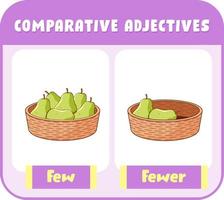 adjetivos comparativos para la palabra pocos vector