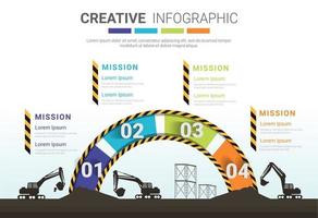 Vector gráfico de información de construcción, edificios y equipos especiales en el sitio de construcción.