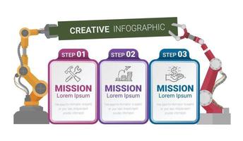 Automated, Robotic, Arm, Technology Solid Icon Infographics 3 Steps vector