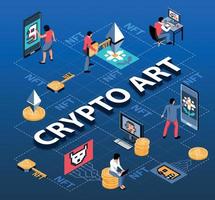 Crypto Art Flowchart Composition vector